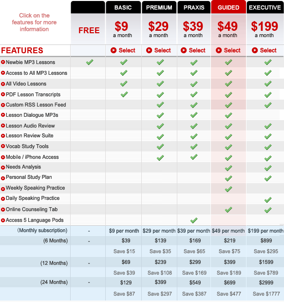 pricing_chart